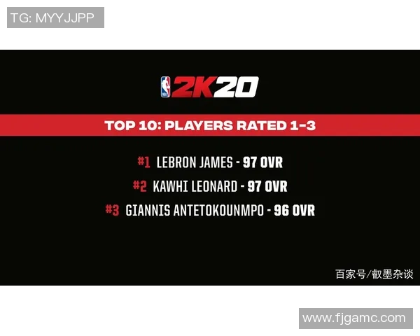 全球足球强队球星实力排名前十揭晓 争议球员入选榜单分析