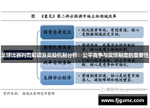 足球比赛判罚解读及奖励机制分析：公平竞争与奖惩制度的重要性