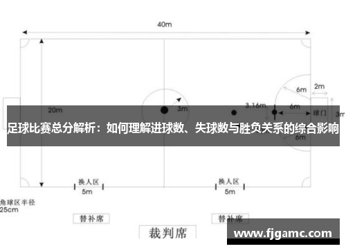 足球比赛总分解析：如何理解进球数、失球数与胜负关系的综合影响